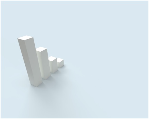 When Are Column Charts Useful