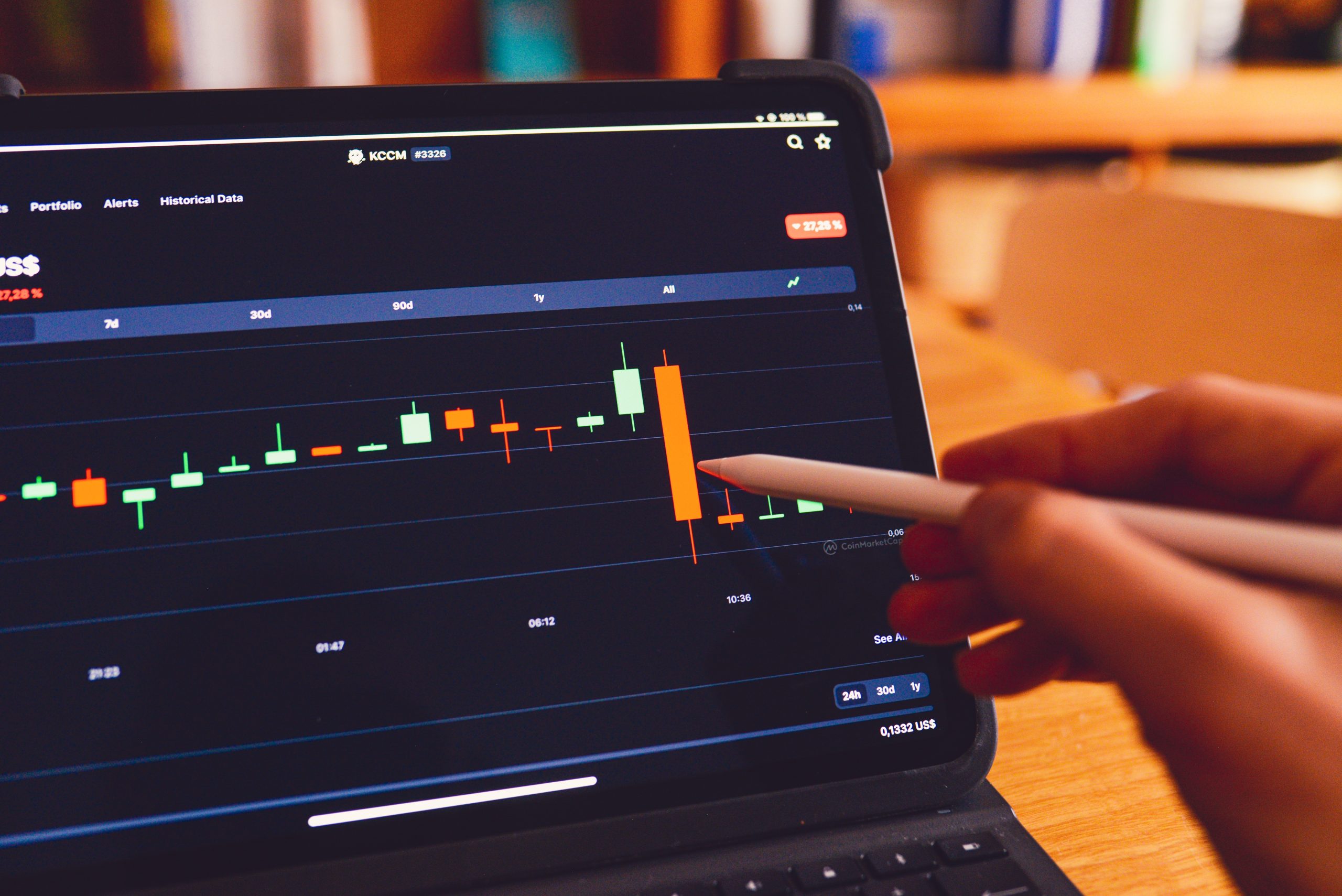 Can I Use AI to Trade Crypto