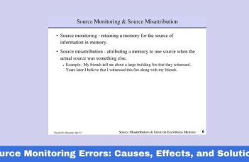 Source Monitoring Errors: Causes, Effects, and Solutions