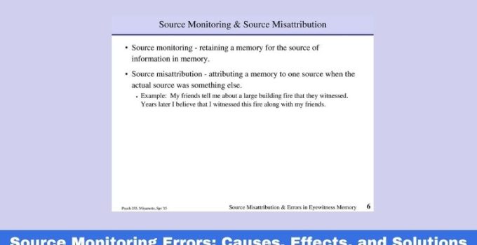 Source Monitoring Errors: Causes, Effects, and Solutions